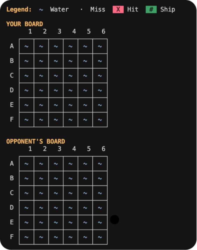 Battleship Multiplayer: C / sockets
